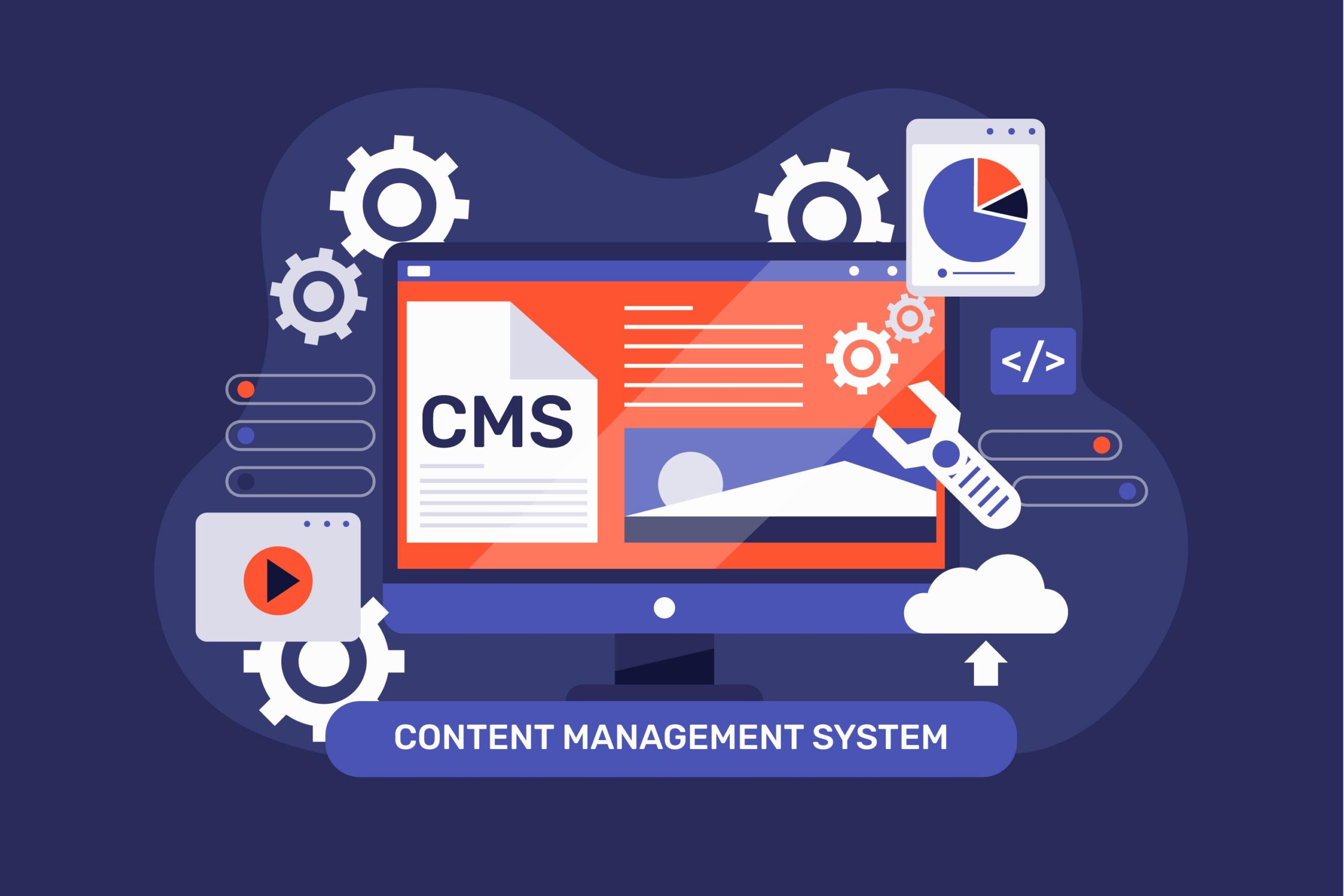 CMS Simplification & Editing Setup
